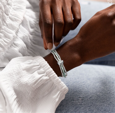 Serenity & Awareness Amazonite Bracelet